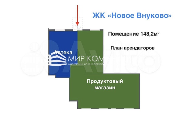 Продажа объекта коммерческой недвижимости в «Новое Внуково» (№683)