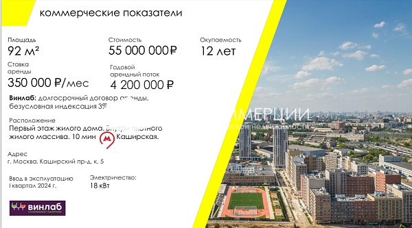 Продажа ГАБ Варшавская 92м2 (№785)