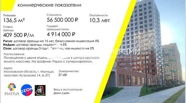 Продажа ГАБ в ЖК Новое Медведково (№782)